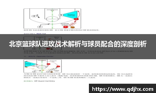 北京篮球队进攻战术解析与球员配合的深度剖析