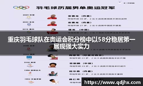 球盟会