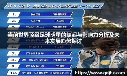 当前世界顶级足球明星的崛起与影响力分析及未来发展趋势探讨